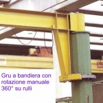 Gru a bandiera motorizzate ed altre soluzioni 